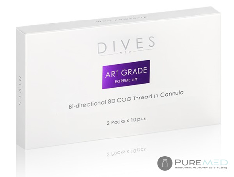 BI-DIRECTIONAL 8D COG CANNULA